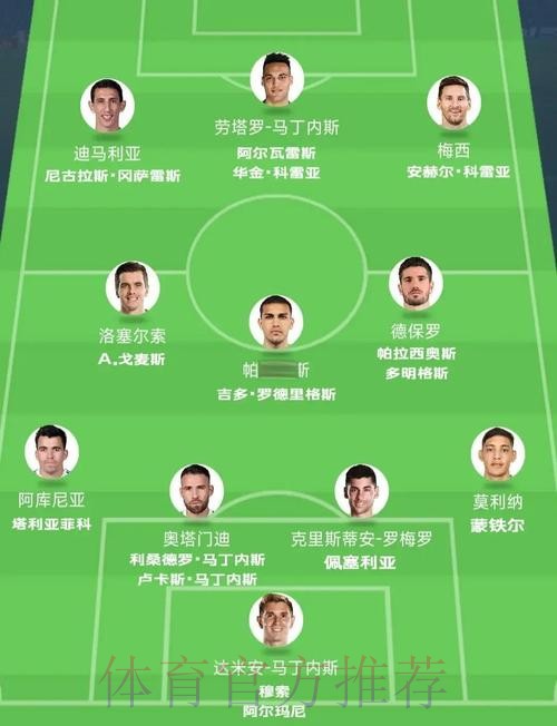 本届世界杯阿根廷贝林厄姆小组赛形势全面分析 本届世界杯阿根廷贝林厄姆小组赛形势全面分析