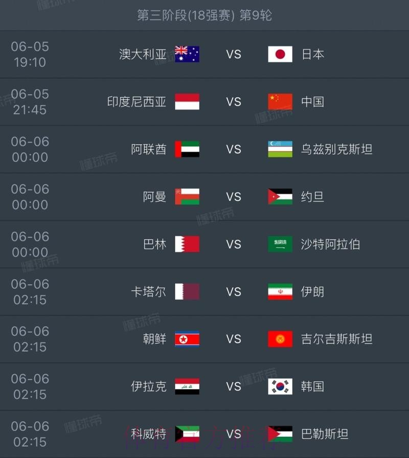 2026世界杯阿根廷贝林厄姆赛事预测全面分析