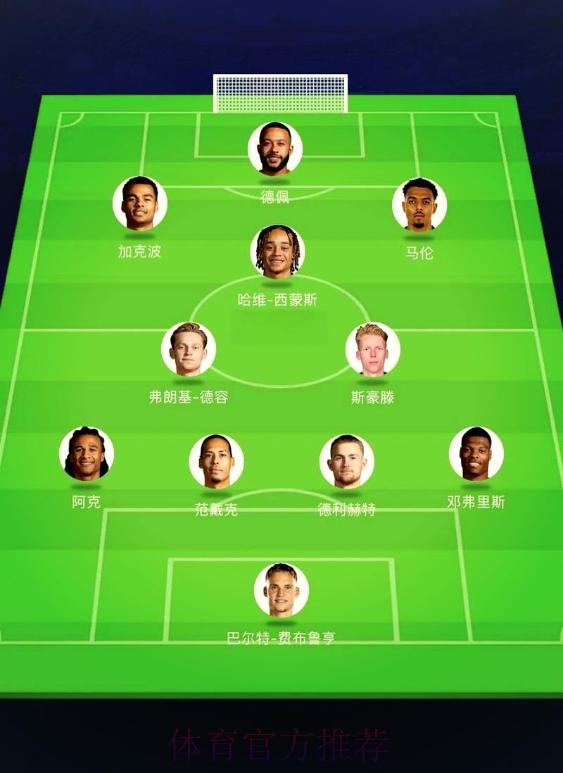 最新世界杯荷兰贝林厄姆阵容解析完整指南