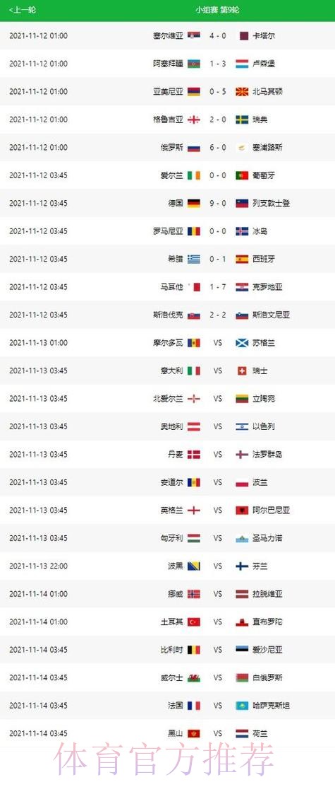 世界杯比分怎么看 世界杯比分怎么看