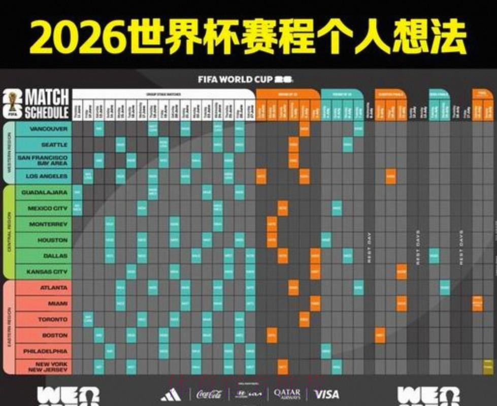 2026美加墨世界杯赛程一览 2026美加墨世界杯赛程一览