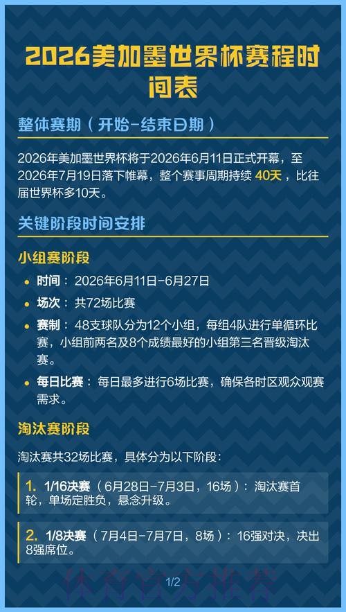2026美加墨世界杯赛程一览 2026美加墨世界杯赛程一览