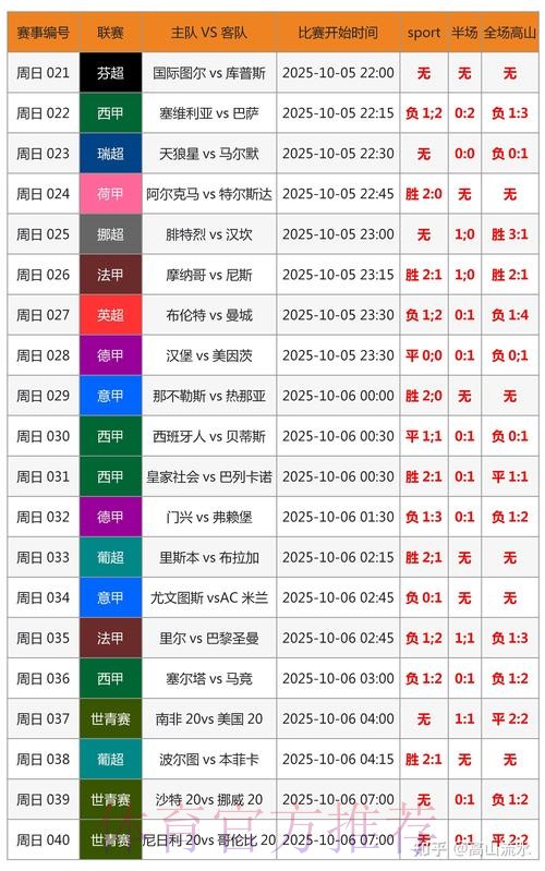 世界杯实时比分入口