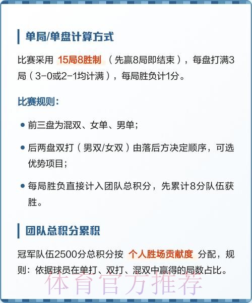 世界杯积分规则免费