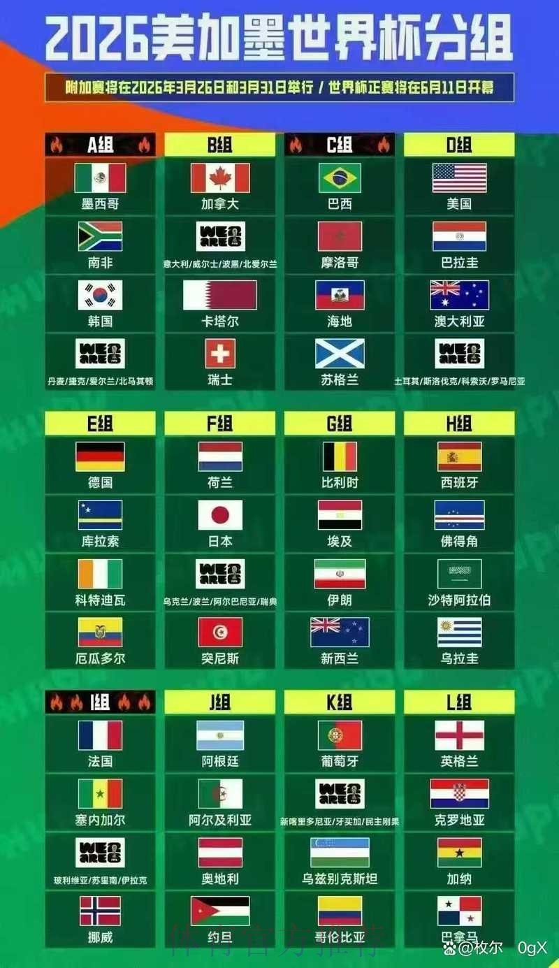 2026美加墨世界杯完整赛程最新