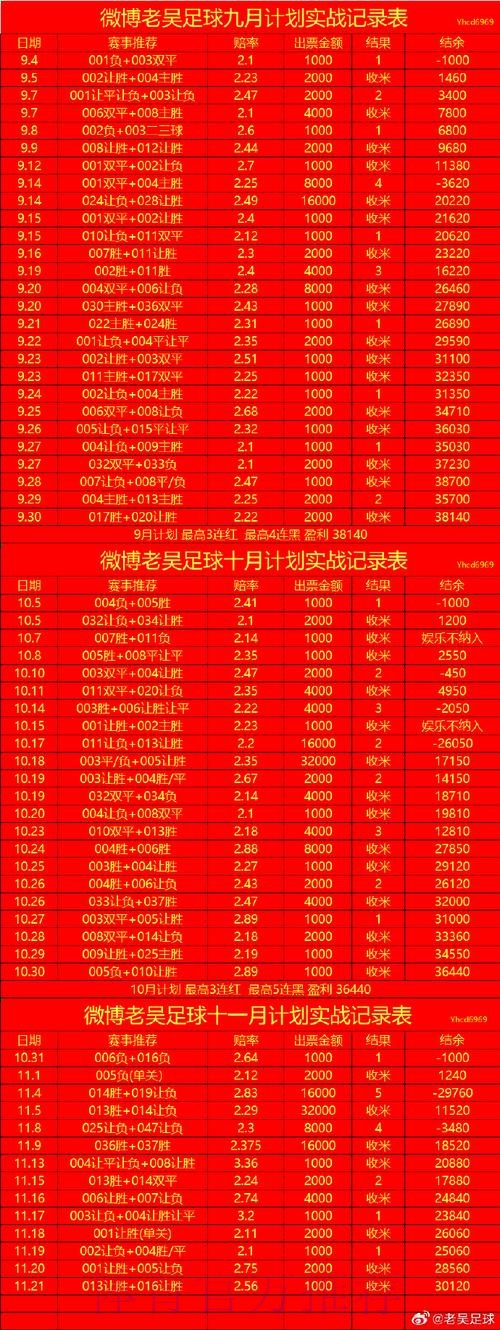 2026世界杯滚球下载入口地址 2026世界杯滚球下载入口地址