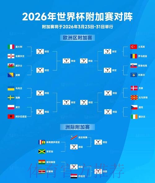 2026世界杯盘口最新官方 2026世界杯盘口最新官方